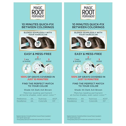 Image of L'Oreal Paris Magic Root Permanent Hair Color Kit, 100% Gray Hair Coverage In Just 10 Minutes, Precision Brush Applicator for Seamless Application, 4A Dark Ash Brown (2 Count)