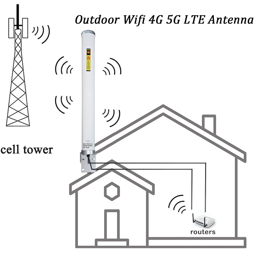 Antenna esterna Dual Mimo 4G LTE WiFi omnidirezionale per router hotspot wireless mobile con 2 cavi di prolunga da 10 metri SMA TS-9 adattatore