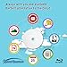 Optical Quantum 6X 50 GB BD-R DL Glossy White Inkjet Printable Blu-Ray Double Layer 10-Disc Spindle OQBDRDL06GWIPH-10