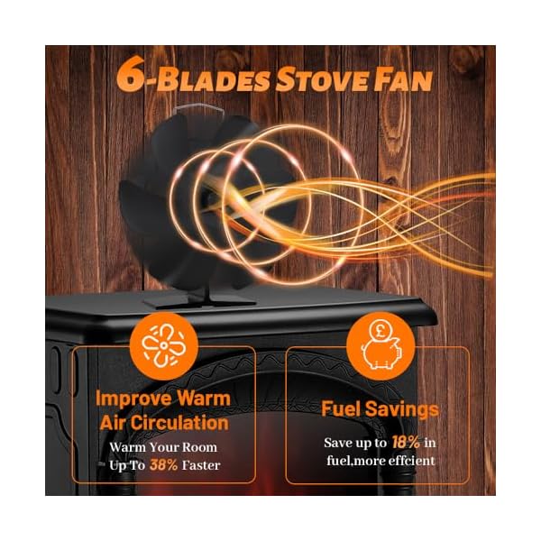 Holzbrenner-Ventilator – Bild 3