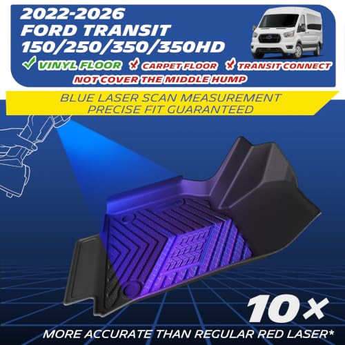 Image of Michelin Vehicle Mats for 2022-2026 Transit 150 /250 /350 /350HD Vinyl Floor