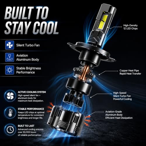 Image of AUTO SNAP Premium 380W Car LED Bulbs Lumen Super Bright LED Headlight Conversion Kit 6500K Cool White with Ballast 2 Year Warranty Set of 2 H4