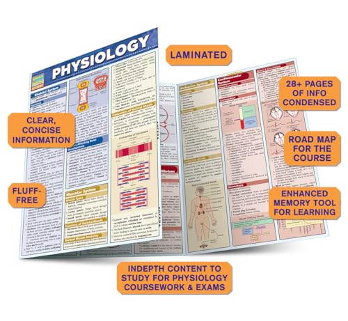 Quickstudy ILLUSTRATED Physiology Quickstudy Laminated Reference Guide thumb #1