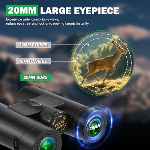 Binoculares 12x42 HD compactos para adultos miniatura 4