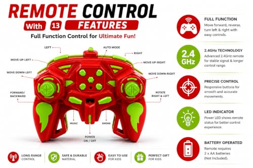 Image of Galaxy Hi-Tech Remote Control Drift Stunt Car Toy 4x4 RC Car for Kids & Adult High Speed Racing Drift 2.4GHz Car with Mist Spray Smoke 360 for Kid Off Road Rechargeable USB Type C Upto 60m Range