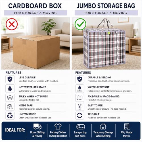 Image of Storite 189L Multi-Purpose Heavy Duty Underbed Storage Bag