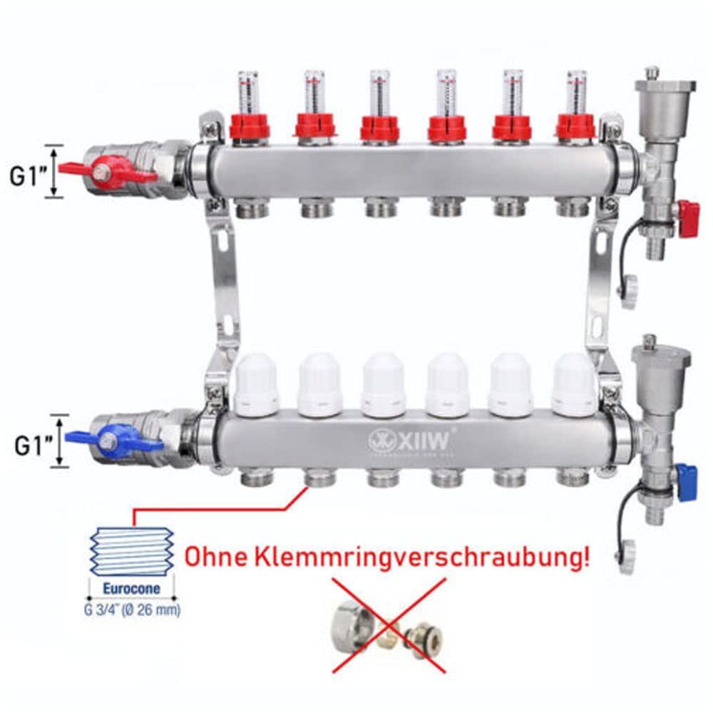 DISTRIBUTORE CIRCUITO IN Acciaio Inox VEVOR Armadio Di Distribuzione 2