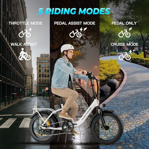 Image of WINDHORSE 20 inch Foldable Electric Bike, 983W Peak Motor, 20MPH, 40-70 Miles, 48V 748.8Wh Removable UL Battery, Front Suspension, Fat Tire E-Bike for Commuting, Beach, All -Terrain | Adults & Teens