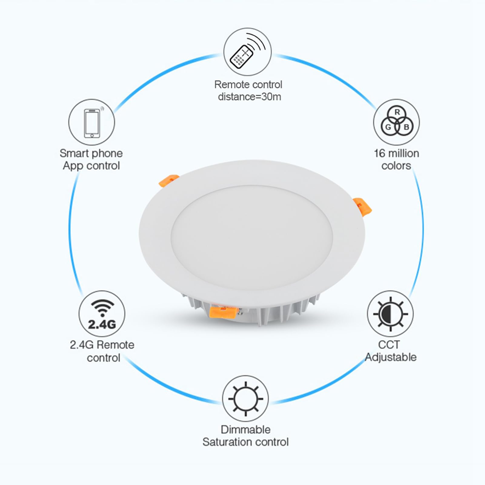 Downlight LED, Control Remoto, Color RGB Cambiable