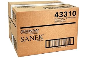 Sanex Pre-Moistened Neck Strips Master Case of 4 (2880 Strips)