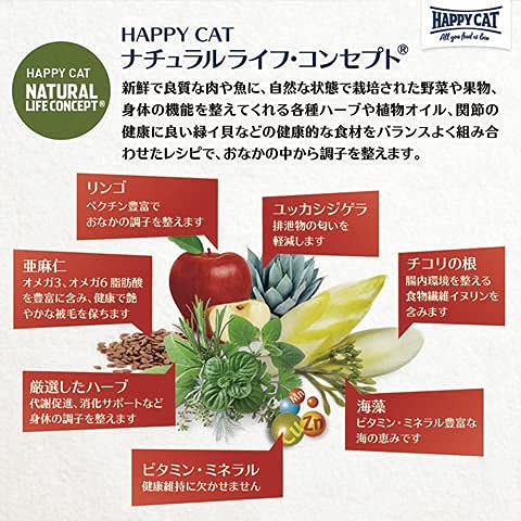 最安値｜Interquell ハッピーキャット スプリーム ダイエットニーレ 
