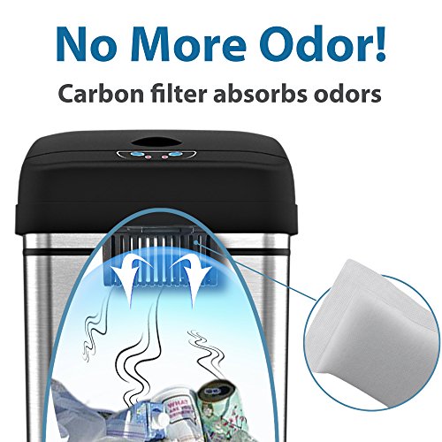 Itouchless 3-Pack Absorbx Odor Filter Deodorizers, Absorbs Trash Odors, All Natural Activated Carbon, Biodegradable - For 8 Gal And Larger Trash Cans With Odor Filter Compartment #TOP2