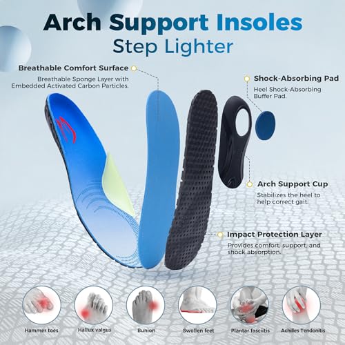 Image of Walking Shoes for Men Arch Support Plantar Fasciitis Shoes Orthotic Tennis Sneakers for Foot Pain Relief