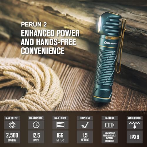 OLIGHT Perun 2 LED Headlamp 2500 Lumens Rechargeable, Multi-Functional Right Angle MCC Waterproof Flashlight with Headband, Perfect for Night Camping, Hiking, Hunting (Dream Blue) - Image 2