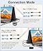 Wixzet Laptop Screen Extender, 14