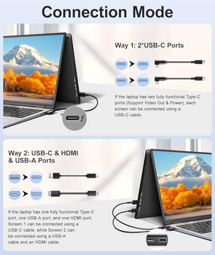 Image of Laptop Screen Extender, 14 inch FHD 1080P Portable Laptop Monitor, Plug and Play Triple Screen Extender, Auto-Adjust Width Dual Monitor for 13-17 inch Laptops, Compatible with macOS, Wins, Chrome, Dex