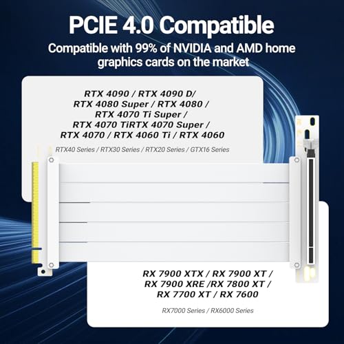 Cable elevador PCIe 4.0 JEYI para tarjeta gráfica GPU cable de extensión flexible 3