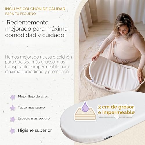 Miniatura 4 de Yunioo Canasta Cambiadora Con Almohadilla Suave Para Bebé, Colchón Repelente Al Agua Cambiador De Pañales De Viaje Para Cambiador De Mesa