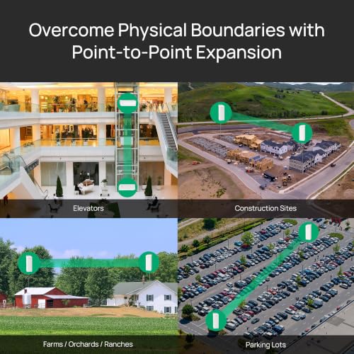 Image of TP-Link Omada Point to Point Wireless Bridge Outdoor - 2.4GHz, 300Mbps, PtP&PtMP, 1600ft Range, 3 Ports Each, PoE or DC Powered, IP65 Weatherproof, Preconfigured, Plug&Play (EAP100-Bridge KIT)