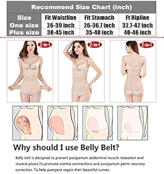 Chongerfei 3-in-1 Postpartum Buikgordel – Buik, Taille & Bekkenondersteuning, Zwart, één Maat