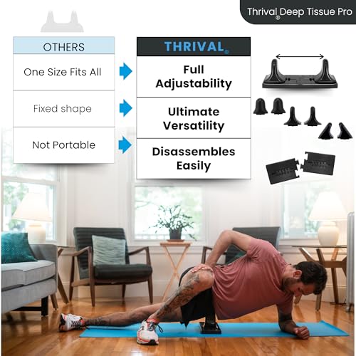 Image of Thrival Relief Pro - Fully Adjustable Psoas and Iliacus Muscle Release Tool with Thrival App for Hip Flexor, Back, Glute and Neck Pain - Trigger Point and Myofascial Release Tool - Carbon Black