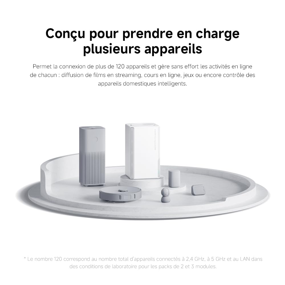 Routeur WiFi5 AC1200 - Port Gigabit, Fonction Mesh, Compatibilité Universelle