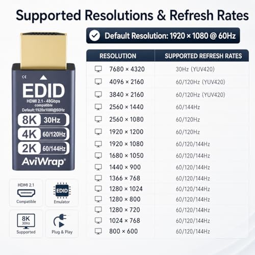 Adaptador virtual HDMI 8K 30Hz con emulador EDID miniatura 2