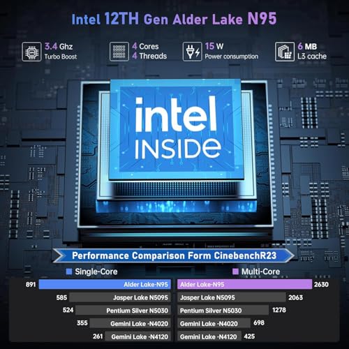 2025 16 Inch FHD Laptop 12th Gen N95 Quad-Core (Processor Up to 3.4GHz) - 16GB DDR4 RAM 512GB M.2 SSD, Support Dual-Band WiFi, HDMI, USB 3.2, BT 5.2, 1200 16:10HD Display, 5000mAh Long-Battery - Image 3