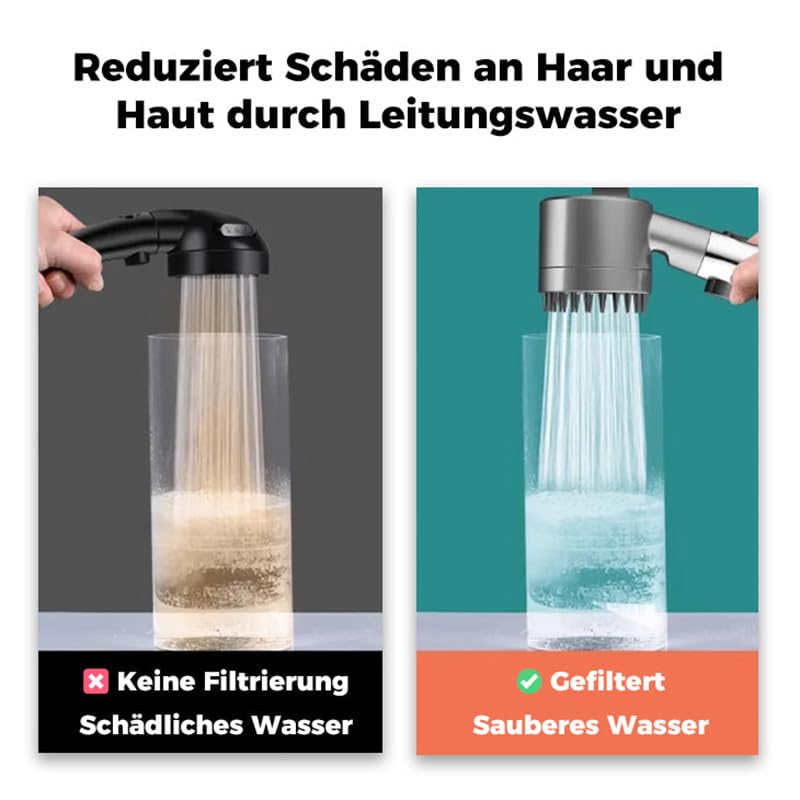 myhanna DuschePRO Druck Erhöhen,Weniger Wasser,my hanna Duschkopf Hochdruck Handbrause mit Filter,3+1 Strahlarten und 1,5M Schlauch,15 Schichten zum Schutz
