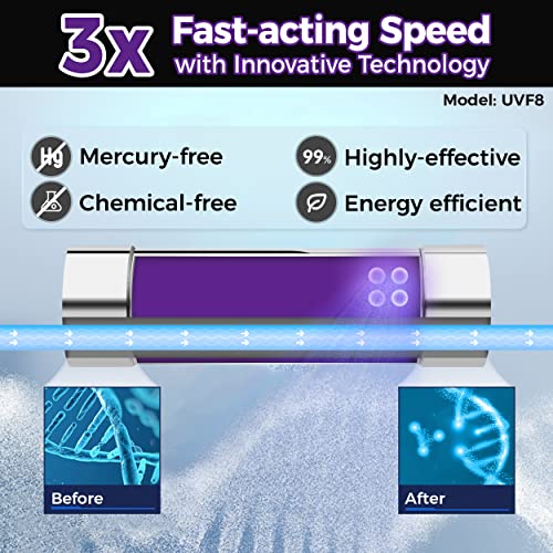 Image of iSpring RO500AK-BN+UVF8 RO System, 500 GPD & Alkaline & UVF8 LED UV Light