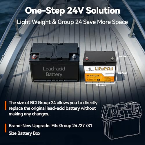 Image of 24V 50Ah LiFePO4 Lithium Battery, Low-Temp Cutoff Protection, 24 Volt 50Ah Group24 Lithium Battery Built-in 50A Smart BMS, 1280Wh for Trolling Motor, Marine, Camping and Home Storage