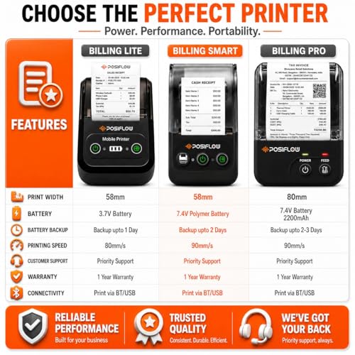Image of SHREYANS Mini Mobile Receipt Printer, Compact Portable Design for On-the-Go Printing (58mm BillPro (583))