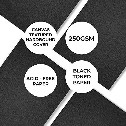 Image of Anupam Pupil Watercolour Black Toned Paper Book- Hardbound - Cold Press Paper - 225 GSM - Square