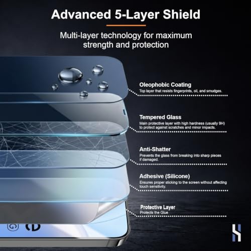Image of Tempered Glass for Realme 16 Pro - Military Grade 9H Screen Guard, Anti-Scratch, Shatterproof, Edge to Edge Full Coverage - Black Border