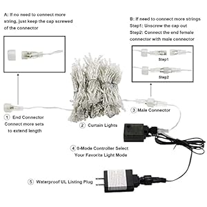 Twinklestar66x98ft300ledcurtainstringlightsfairystringlightswithremotecontroltimerforhalloweenpartybedroomhomedecorpurple Urban Country Home Decor Twinkle star 66x98ft 300 led curtain string lights fairy string lights with remote control timer for halloween party bedroom home decor purple urban country home decor