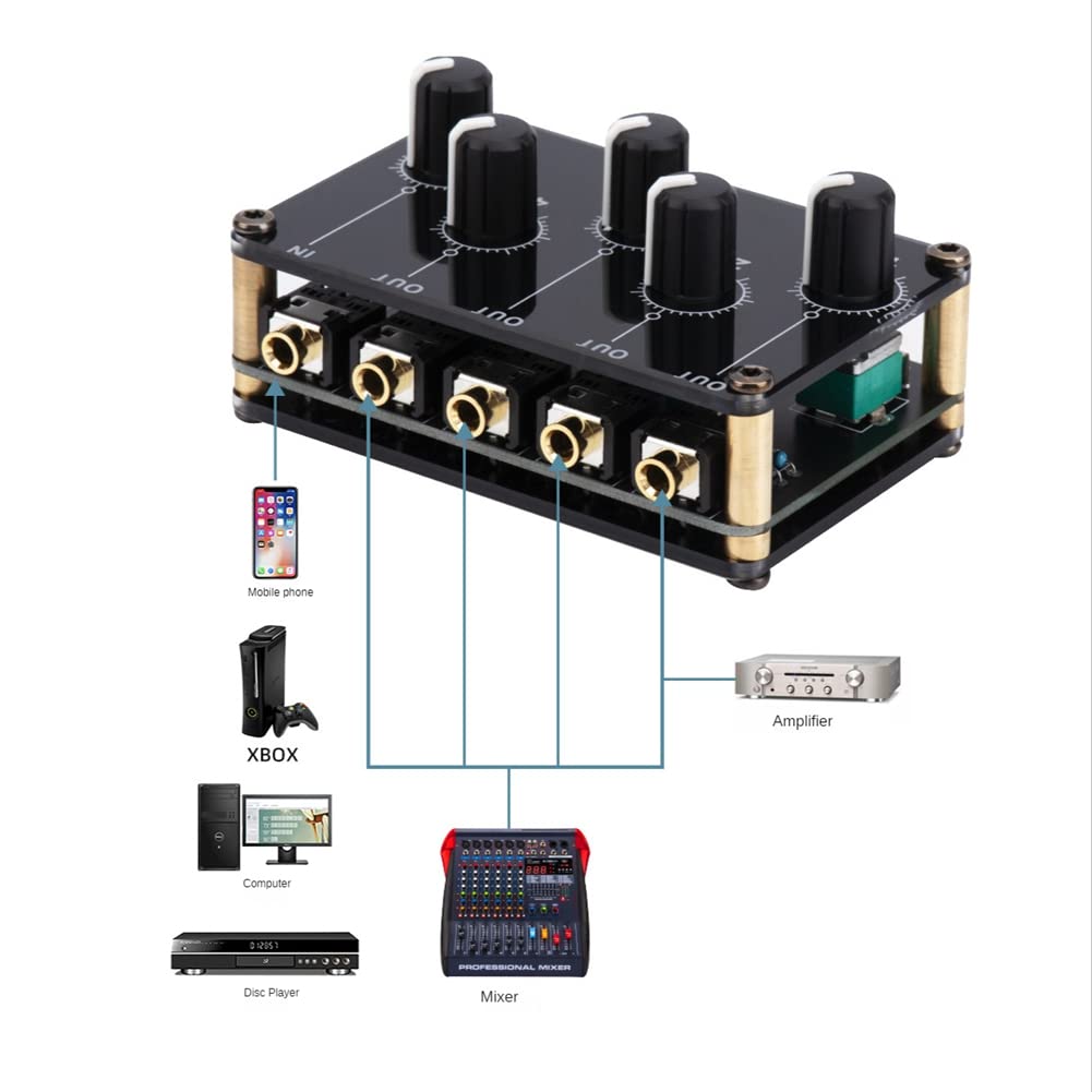 Vonyx VMM-K402 4-Kanaals Muziek Mixer met USB, DSP en BT Kopen
