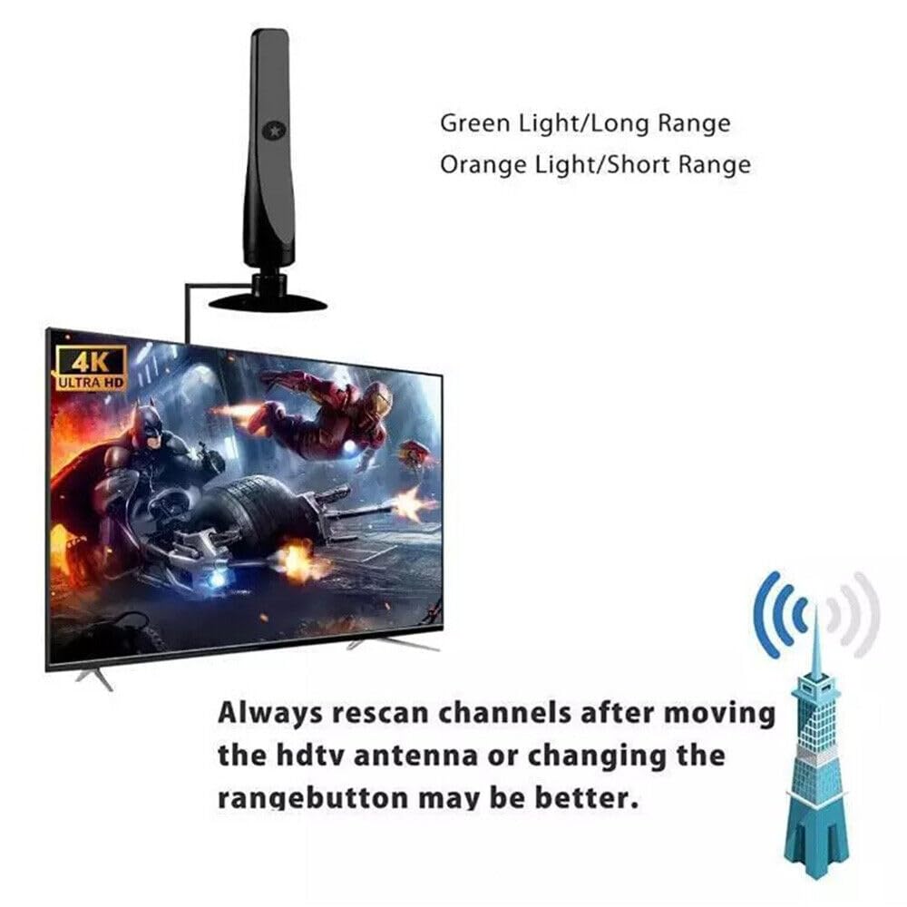 BRAVECOW Wzmocniona antena telewizyjna z przyssawką, obsługuje 4K 1080p, bezpłatne lokalne kanały do telewizorów Smart TV