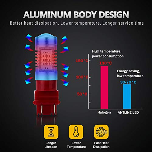 Antline Extremely Bright 3157 3156 3156A 3057 4057 4157 3057Ll 3457 3157K 21-Smd 1260 Lumens Led Bulb Replacement Brilliant Red For Car Brake Tail Turn Signal Blinker Lights Bulbs (Pack Of 4) #TOP5
