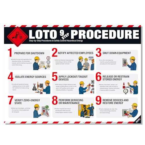 Image of LOTO 9-Step Procedure Poster - OSHA Lockout Tagout Hazardous Energy Control Chart, Step-By-Step LOTO Training Guide for Industrial Safety, Maintenance & OSHA Compliance