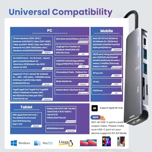 Image of Black-R Amazon Black-R USB-C Hub 6-in-1 Aluminium Type-C Adapter with 4K HDMI Port, 2X USB 3.0 Port, USB-C Power Delivery, TF /SD Card Reader, Mac & Windows USB-C Devices