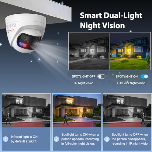 Image of Anpviz 4k 8MP Wired Dual Lens PoE IP Camera, 180 Panoramic Security Camera | Strobe Red & Blue Light and Audio Alarm, Smart Dual Light, Human /Vehicle Detection, 2 Way Audio, IP67 Waterproof