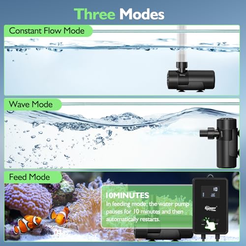 Image of hygger 15W-100W Water Pump with Controller (Up to 3430GPH), Submersible /Inline Return Pump with Adjustable Mode /Flow, 2 Fountain Pump with 2 Inlet Cover and 3 Nozzles, for Fish Tank, Pond, Aquarium