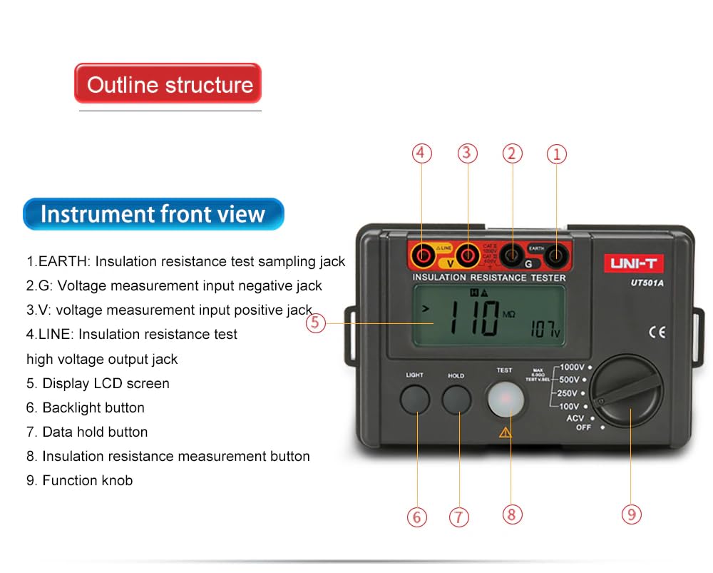 UNI-T Uni-trend Ground resistance meter UT501A UT501B UT502A Insulation Earth Ground Resistance Meter Megger Auto Range Ohm Tester Megohmmeter Voltmeter(UT501A)