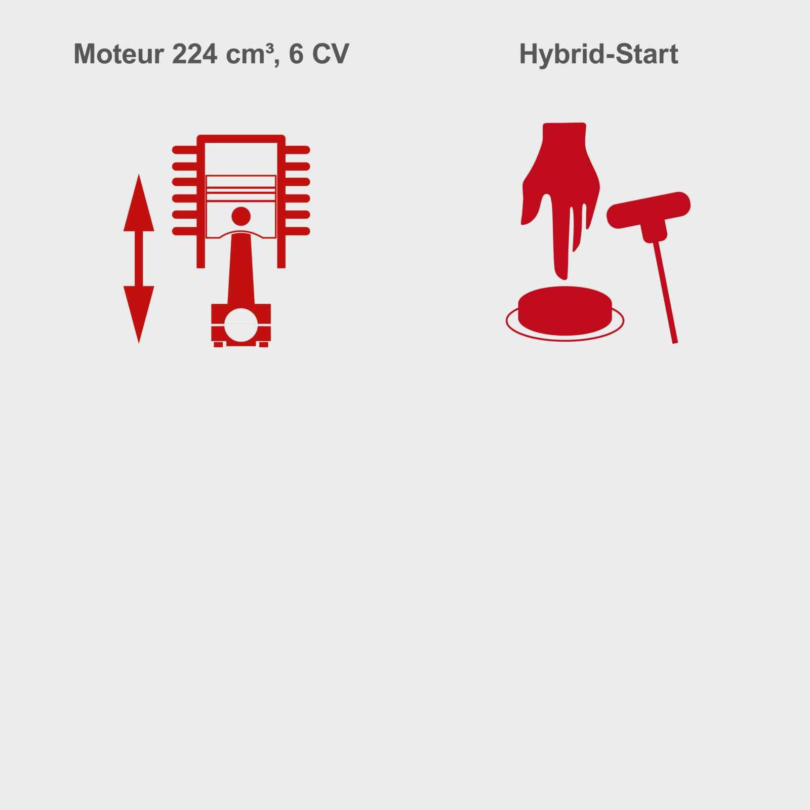 Scheppach Tondeuse à Gazon Hybride MS225-56E - Batterie + Chargeur Inclus
