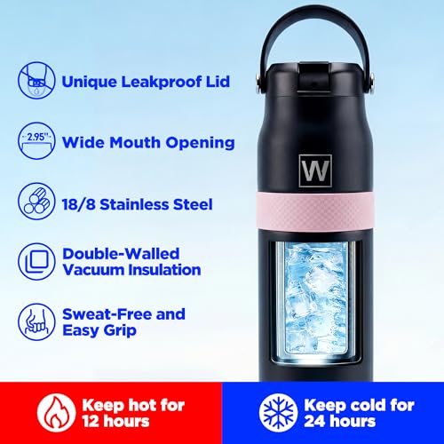 Image of 32 oz Insulated Water Bottle with Straw, Leakproof Stainless Steel Bottle with Handle, Non-Slip Silicone Sleeve, Internal Markings, Dishwasher Safe for Travel, Gym, Sports,Black