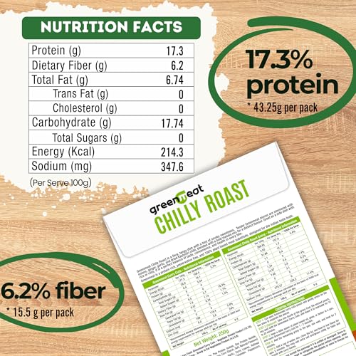 Image of Greenmeat Chilly Roast - Instant | Ready in 5-10 Minutes | 100% Plant Based & Vegetarian | Protein & Fiber Rich | Low Fat & Zero Cholesterol | No Preservatives | Pack of 1 (250g)