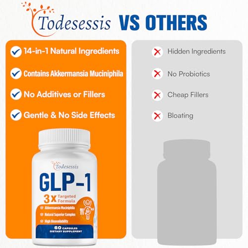 Todesessis GLP-1 Supplement with Akkermansia Probiotic