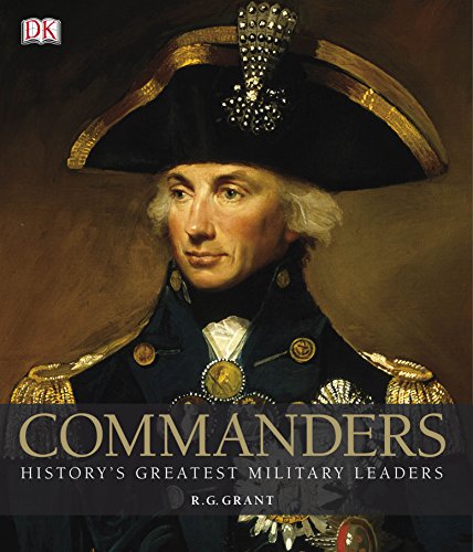 Commanders view 2