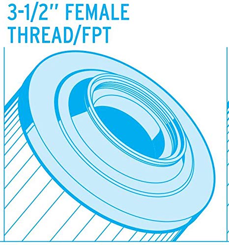 Unicel C-7697 4 Oz Media Replacement Swimming Pool Filter Cartridge with 200 Pleats, Compatible with Harmsco (2 Pack)