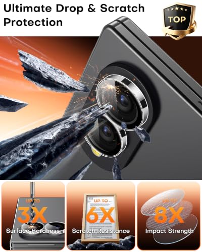 Image of TOCOL 2 Pack for Samsung Galaxy Z Fold 8 Camera Lens Protector
